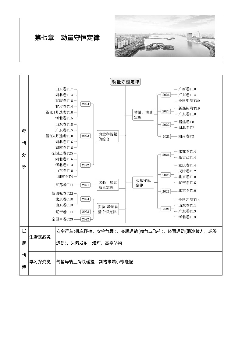 2026高考物理一轮复习-第七章-第33课时-动量　动量定理-专项训练【含答案】第1页