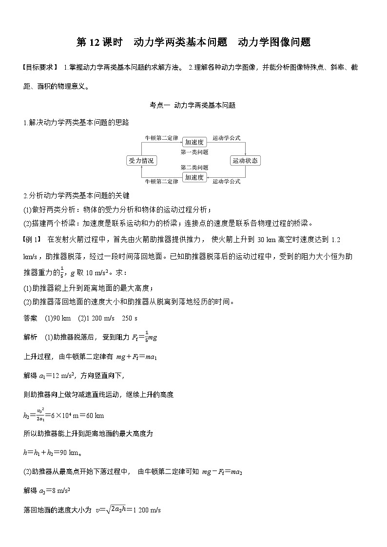 2026高考物理一轮复习-第三章-第12课时-动力学两类基本问题　动力学图像问题-专项训练【含答案】第1页