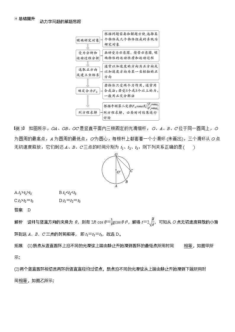 2026高考物理一轮复习-第三章-第12课时-动力学两类基本问题　动力学图像问题-专项训练【含答案】第3页