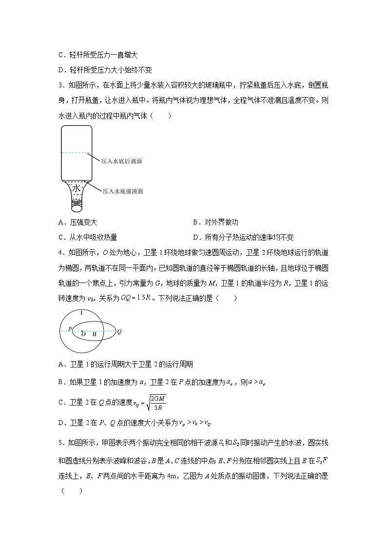 【物理】2025届安徽省普通高中高三下学期高考全真模拟训练(二)试题（解析版）第2页
