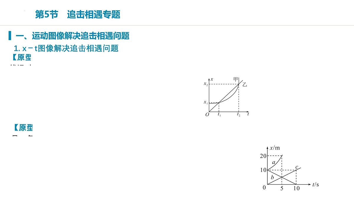 2026届高考物理一轮复习课件+1.5++追及相遇问题第3页