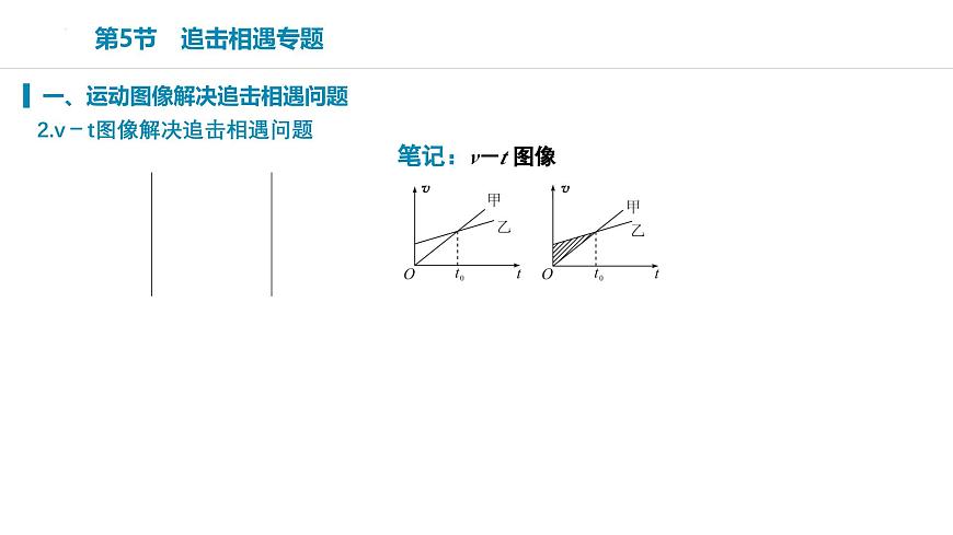 2026届高考物理一轮复习课件+1.5++追及相遇问题第4页