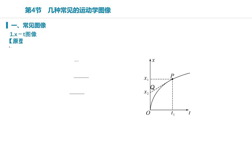 2026届高考物理一轮复习课件+1.4+运动学图像问题第4页