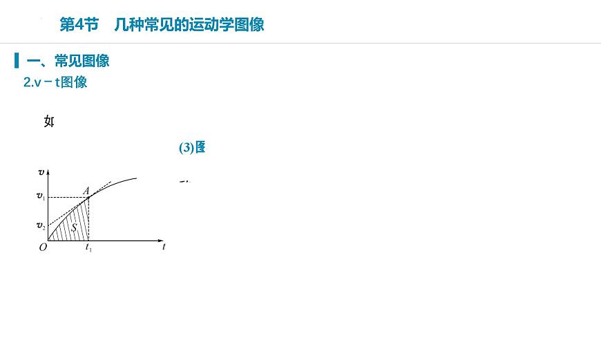 2026届高考物理一轮复习课件+1.4+运动学图像问题第7页