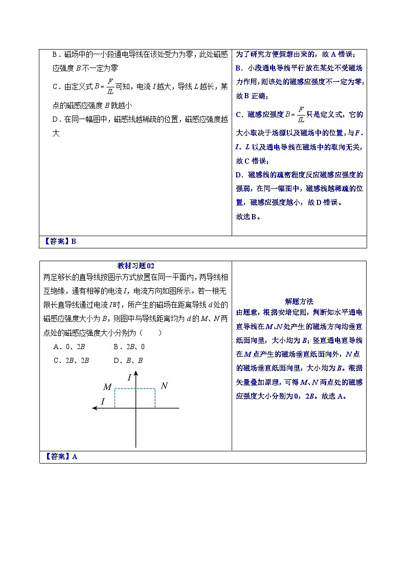 第02讲 磁感应强度 磁通量（预习）（解析版）第3页