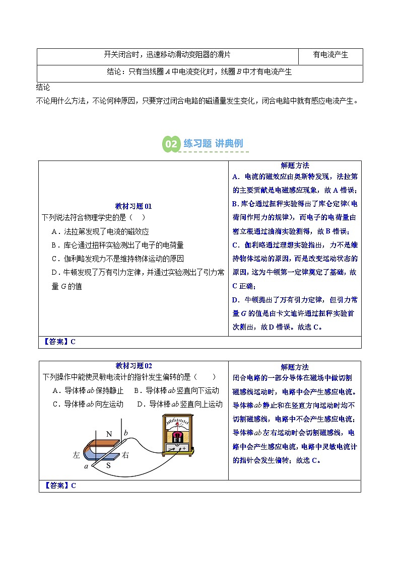 第03讲 电磁感应现象及应用（预习）（原卷版）第3页