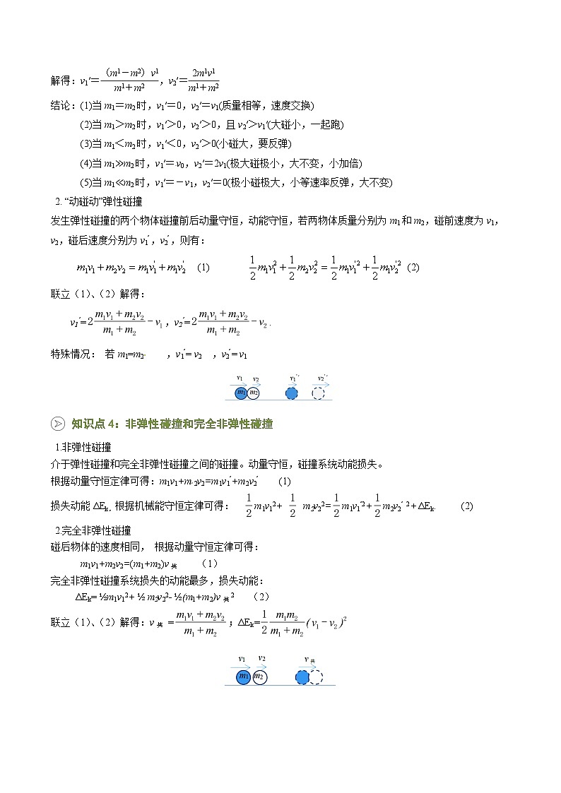 第09讲 弹性碰撞和非弹性碰撞（预习）（原卷版）第2页