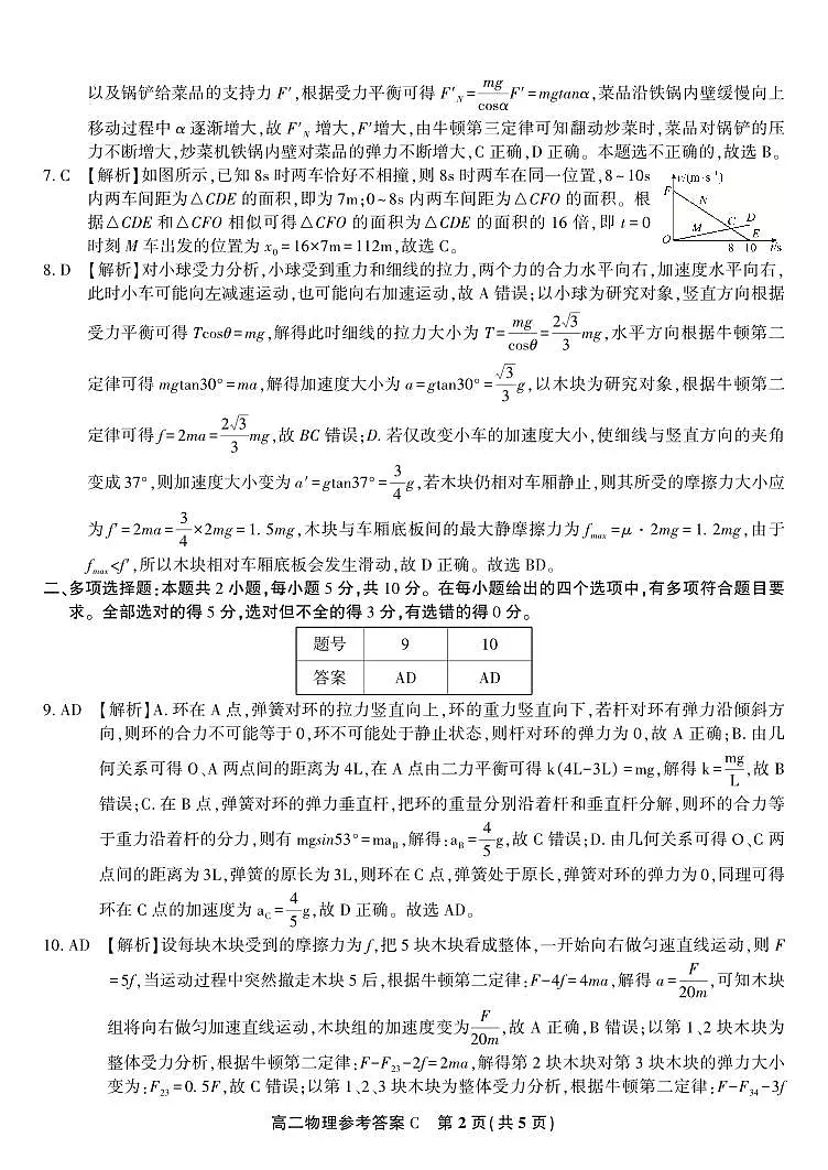物理试题卷C -高二下7月期末联考答案 第2页