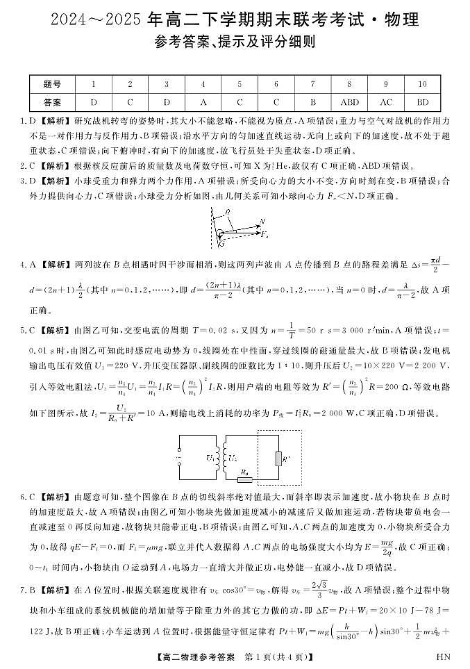 金科·新未来7月3-4日高二联考-物理详解版答案第1页