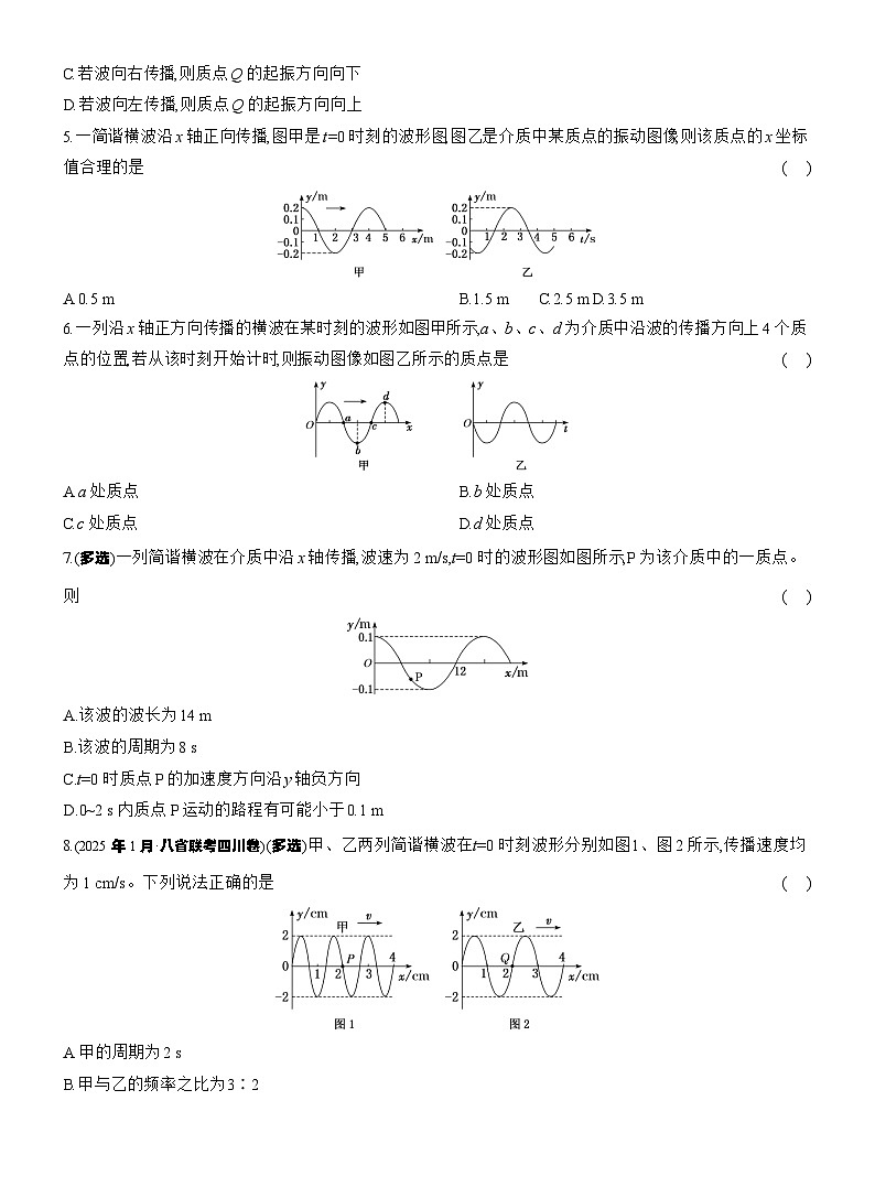 2025-2026学年物理鲁科版（2019）选择性必修第一册 3.3波的图像 课时跟踪检测(含解析)第2页