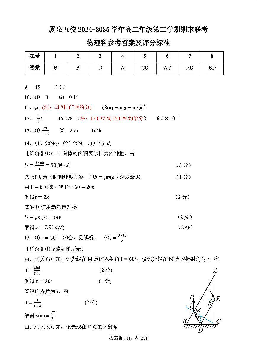 扫描件_物理科参考答案及评分标准第1页
