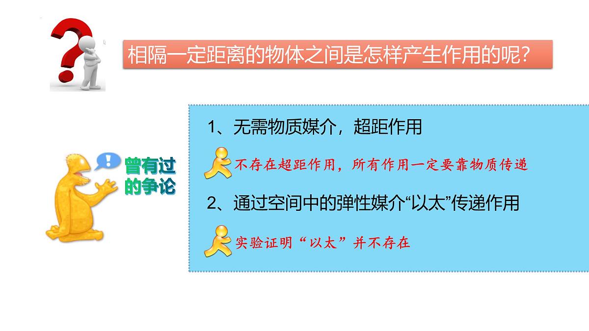 第3节 电场与电场强度（教学课件） -2025-2026学年高中物理必修第三册（鲁科版2019）第3页