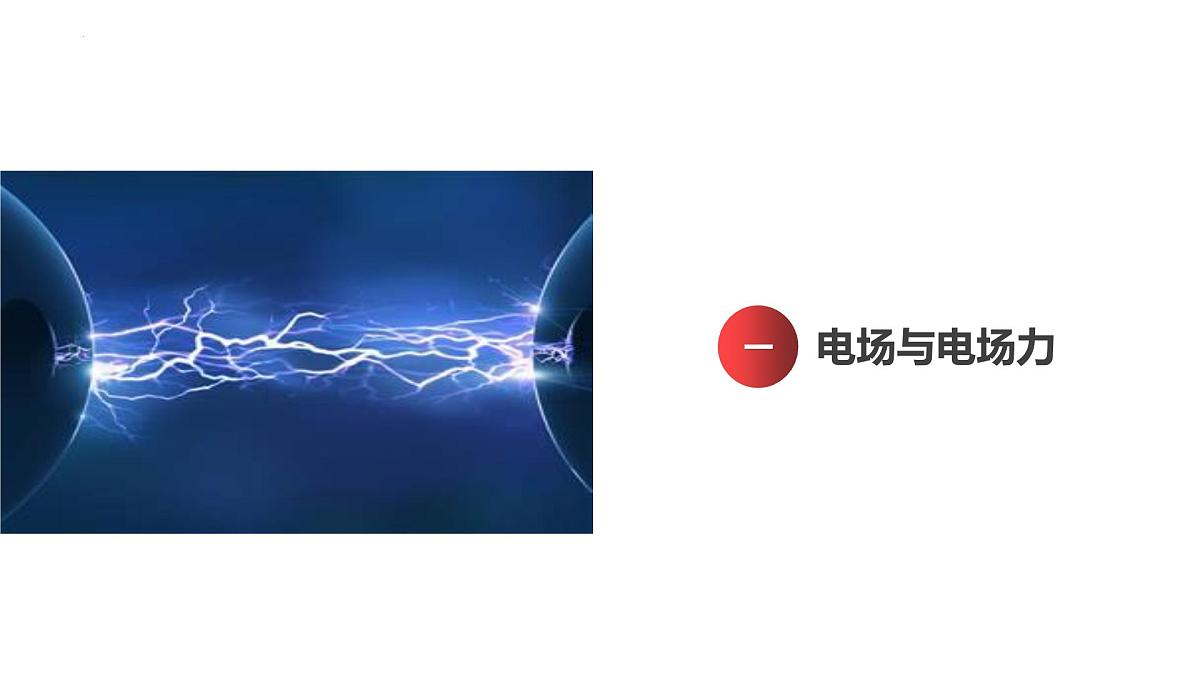 第3节 电场与电场强度（教学课件） -2025-2026学年高中物理必修第三册（鲁科版2019）第5页