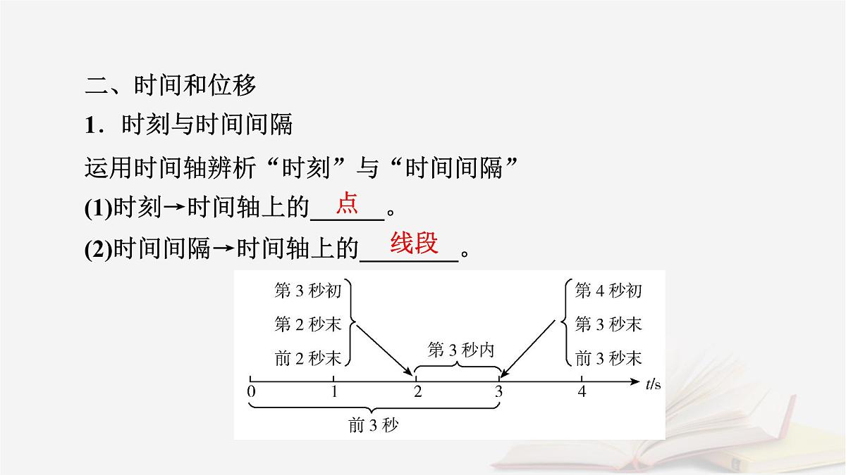 2026届高考物理一轮总复习第1章运动的描述匀变速直线运动的研究第1讲描述运动的基本概念课件第8页
