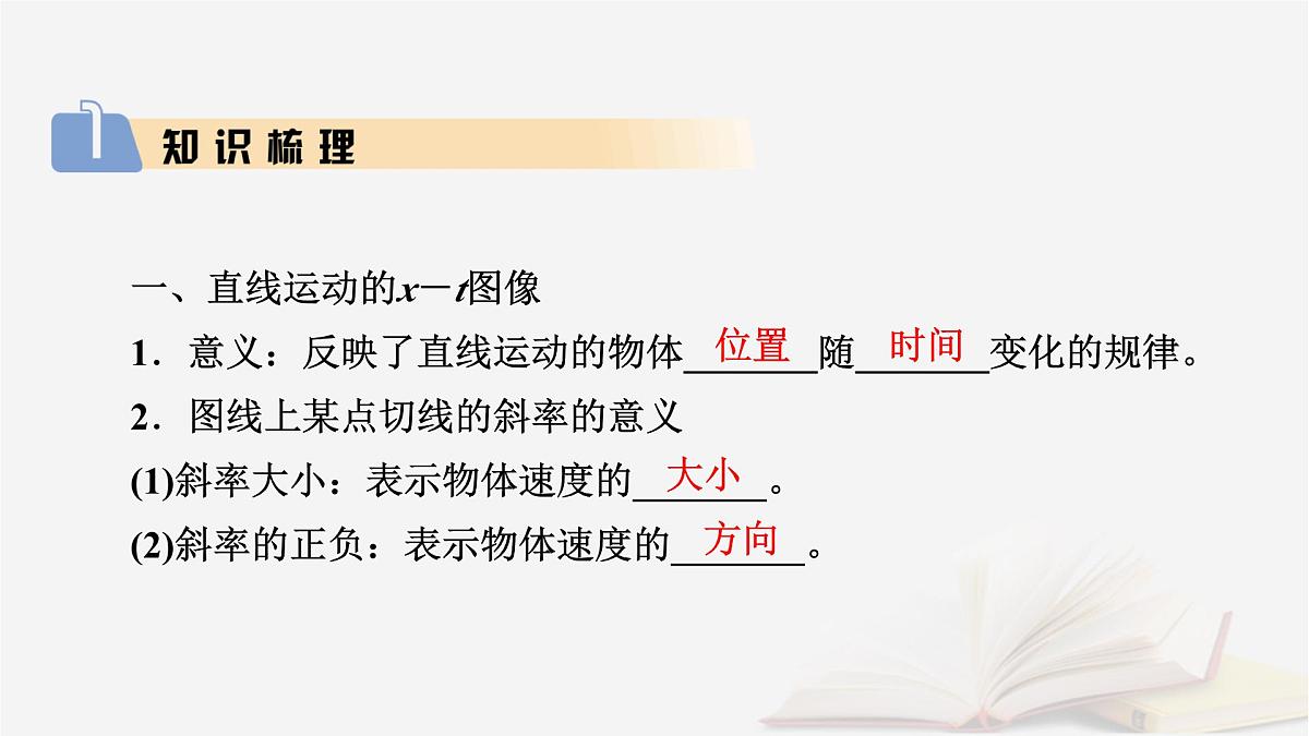 2026届高考物理一轮总复习第1章运动的描述匀变速直线运动的研究第4讲运动图像课件第5页