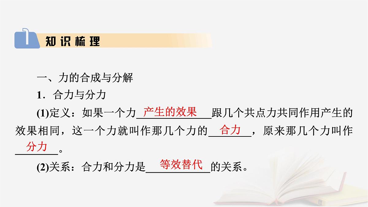 2026届高考物理一轮总复习第2章相互作用第9讲力的合成与分解课件第5页