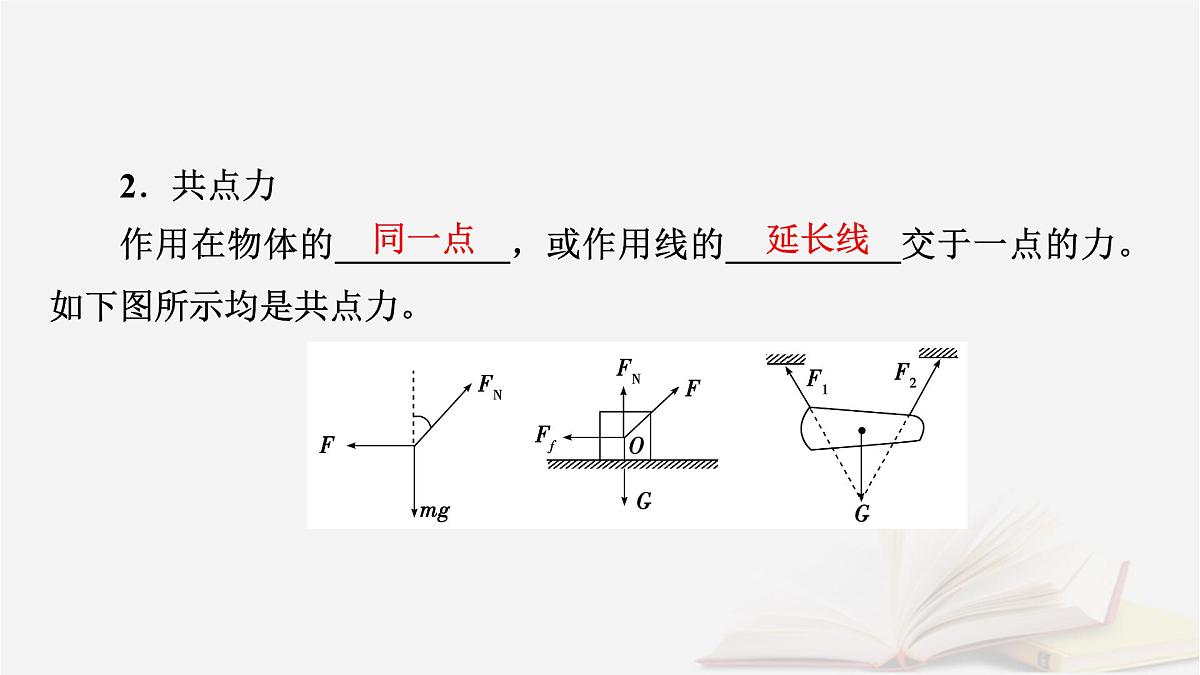 2026届高考物理一轮总复习第2章相互作用第9讲力的合成与分解课件第6页