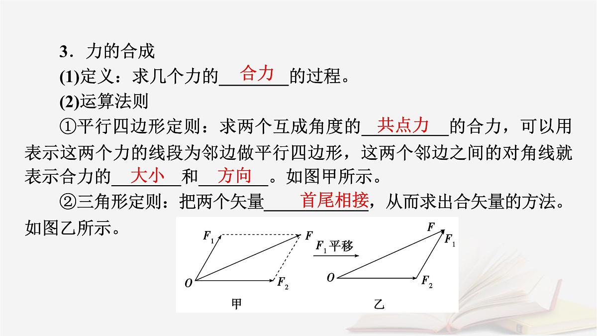 2026届高考物理一轮总复习第2章相互作用第9讲力的合成与分解课件第7页