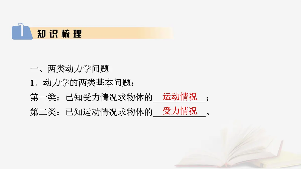 2026届高考物理一轮总复习第3章运动和力的关系第15讲牛顿第二定律的基本应用课件第5页