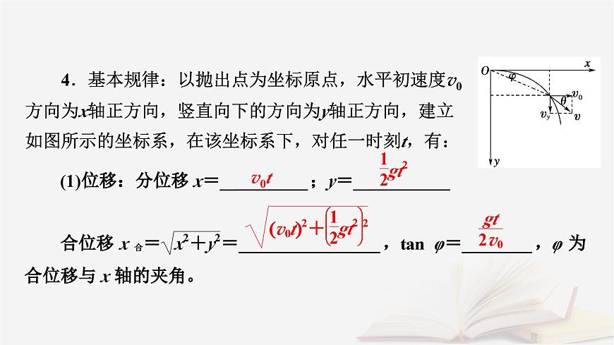 2026届高考物理一轮总复习第4章抛体运动与圆周运动第20讲抛体运动课件第6页