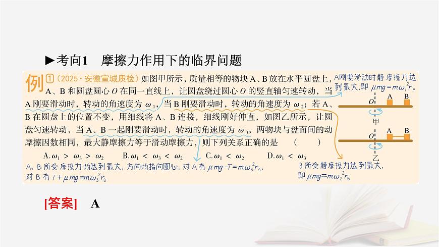 2026届高考物理一轮总复习第4章抛体运动与圆周运动第22讲专题强化五圆周运动的临界问题课件第7页