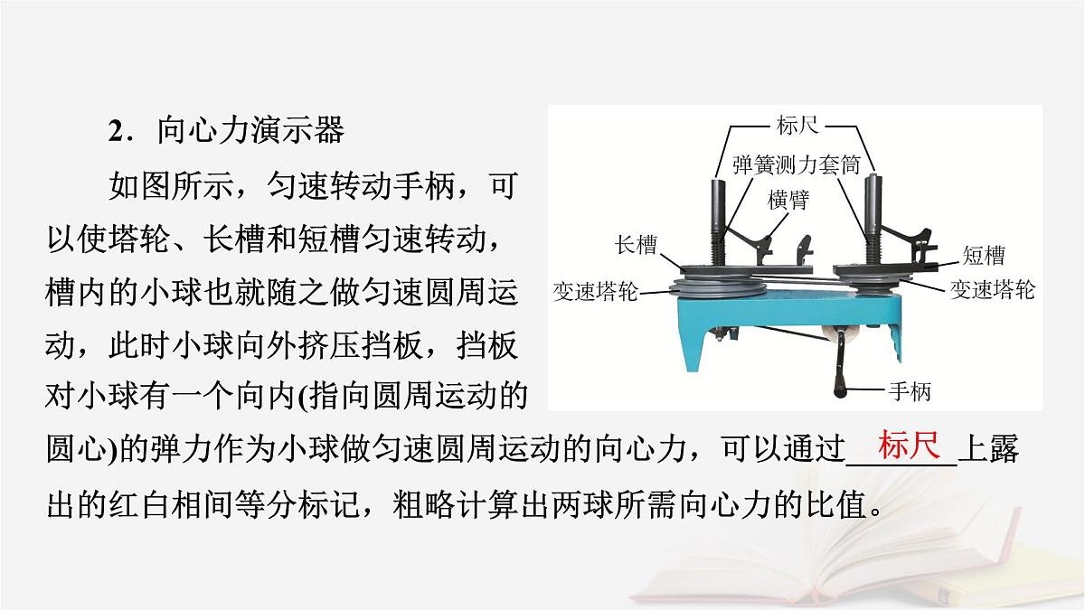 2026届高考物理一轮总复习第4章抛体运动与圆周运动第24讲实验六探究向心力大小与半径角速度质量的关系课件第7页