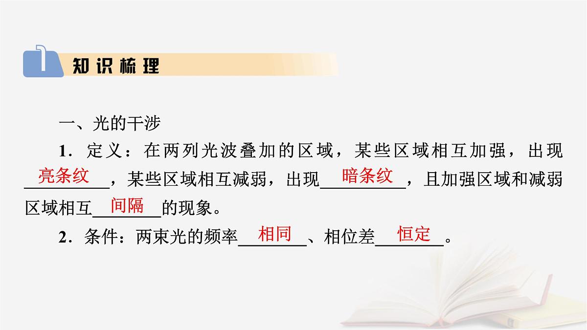 2026届高考物理一轮总复习第14章光第74讲光的干涉衍射和偏振课件第5页