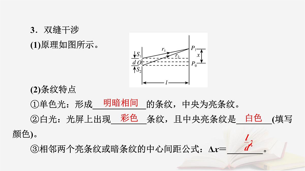 2026届高考物理一轮总复习第14章光第74讲光的干涉衍射和偏振课件第6页
