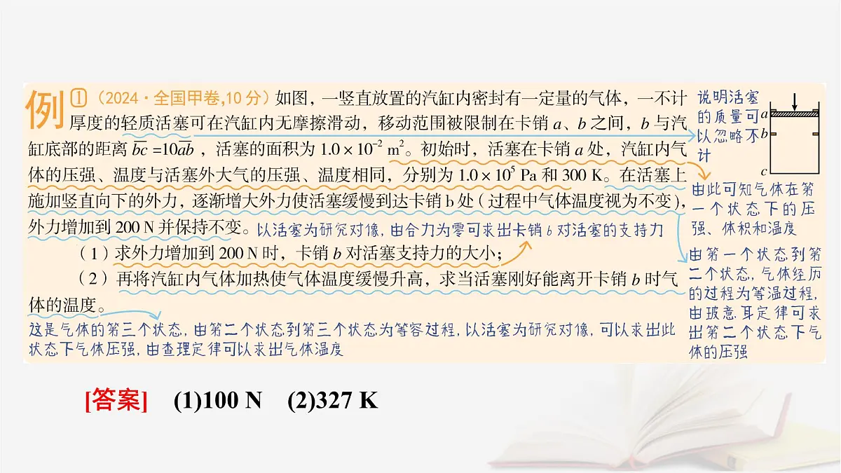2026届高考物理一轮总复习第15章热学第79讲专题强化二十三变质量问题理想气体的图像问题关联气体问题课件第7页