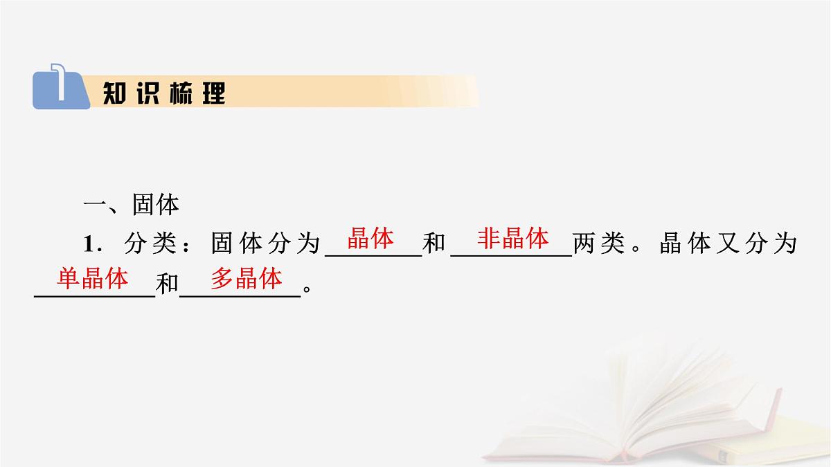 2026届高考物理一轮总复习第15章热学第78讲固体液体和气体课件第5页