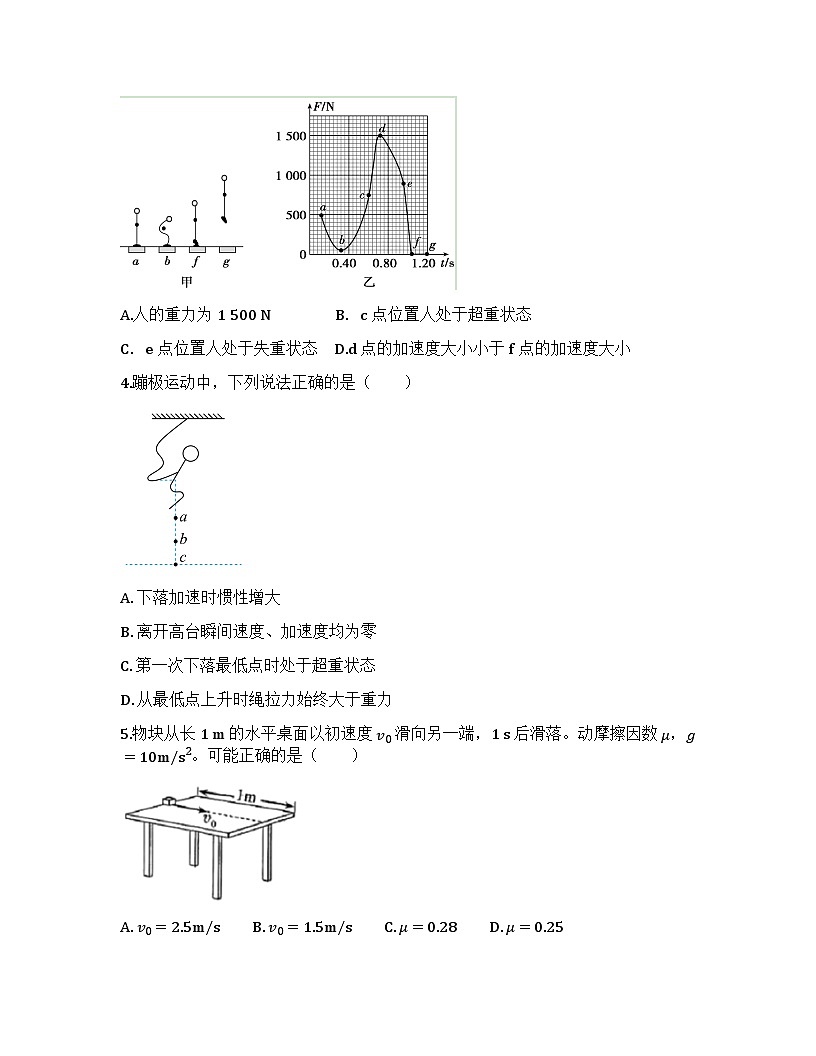 2026届高考物理一轮基础复习训练13 牛顿第二定律的基本应用第2页