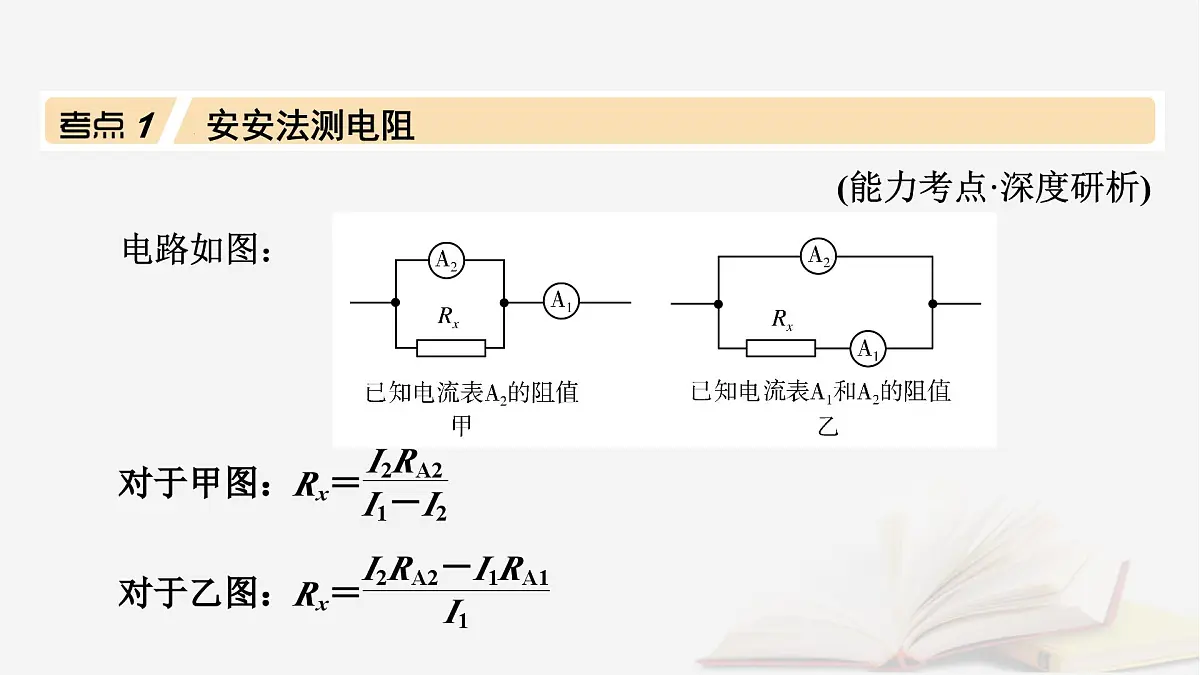 2026届高考物理一轮总复习第10章恒定电流第52讲专题强化十五测量电阻的其他五种方法课件第4页