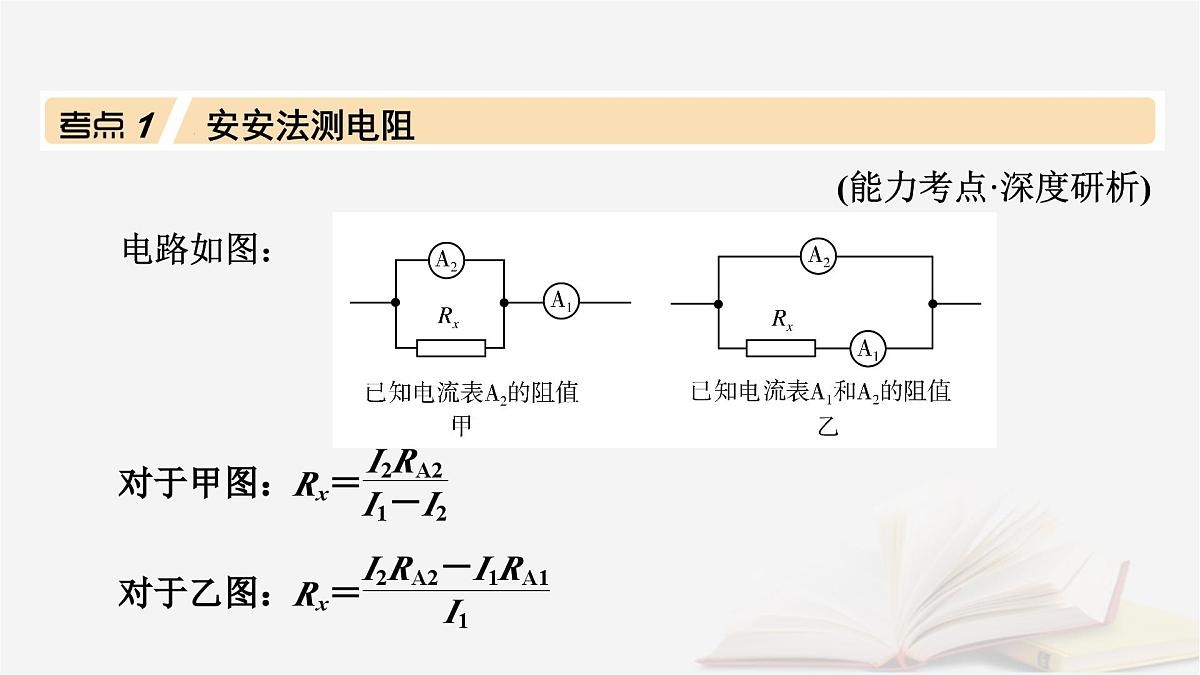 2026届高考物理一轮总复习第10章恒定电流第52讲专题强化十五测量电阻的其他五种方法课件第4页