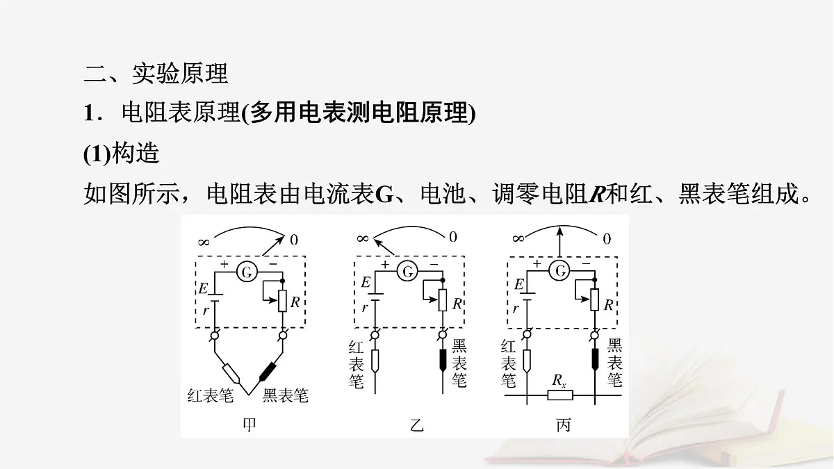 2026届高考物理一轮总复习第10章恒定电流第55讲实验十三练习使用多用电表课件第6页