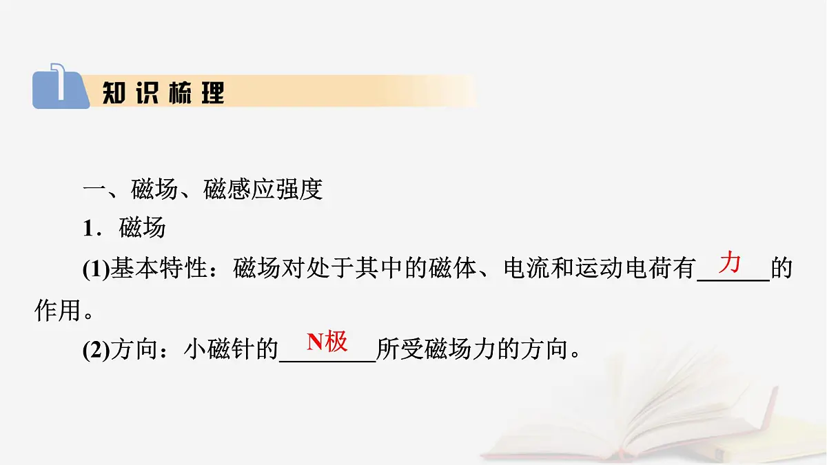 2026届高考物理一轮总复习第11章磁场第56讲磁场的描述与磁吃电流的作用课件第6页