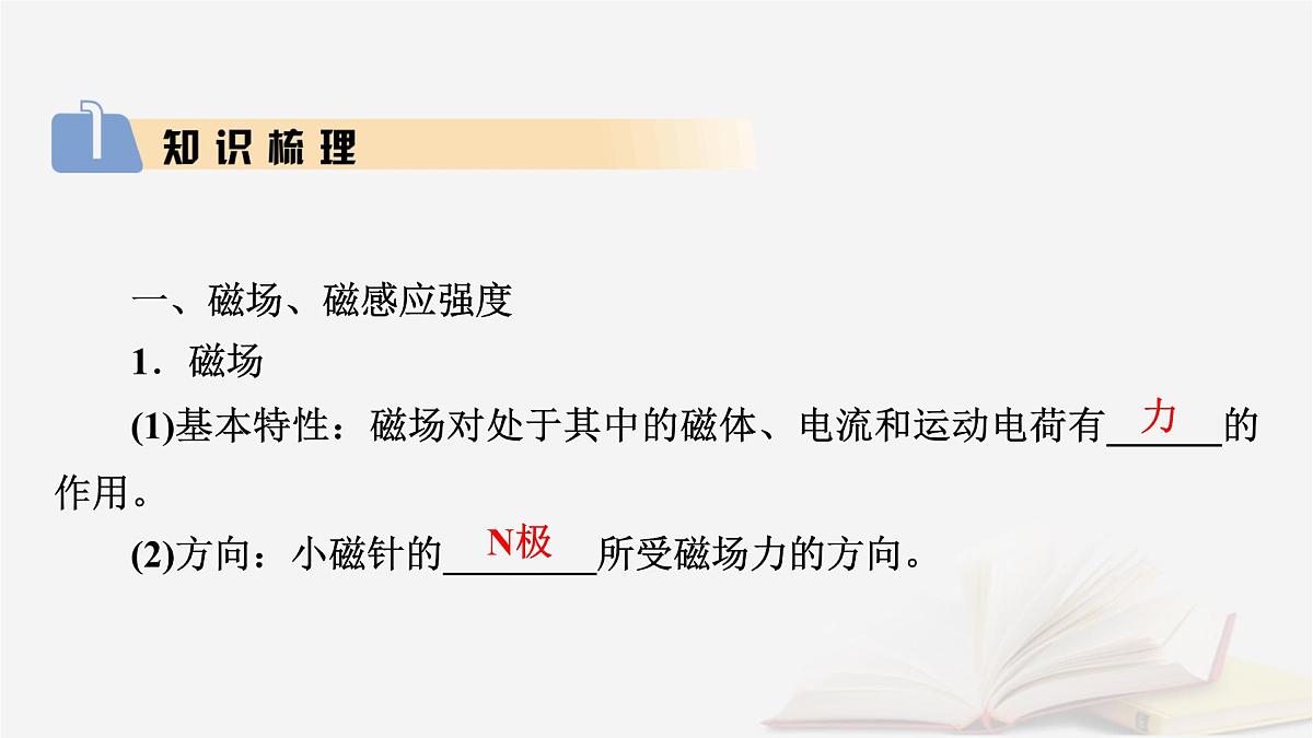 2026届高考物理一轮总复习第11章磁场第56讲磁场的描述与磁吃电流的作用课件第6页