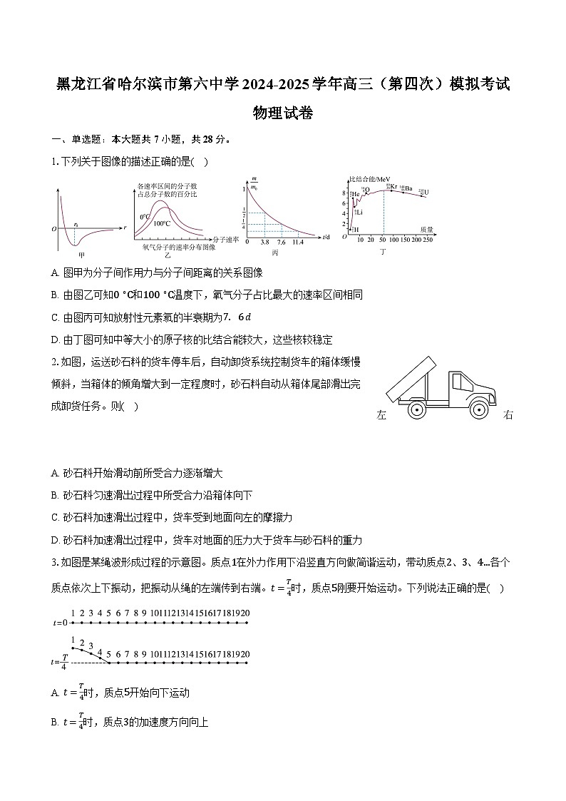 黑龙江省哈尔滨市第六中学2024-2025学年高三（第四次）模拟考试物理试卷（解析版）第1页
