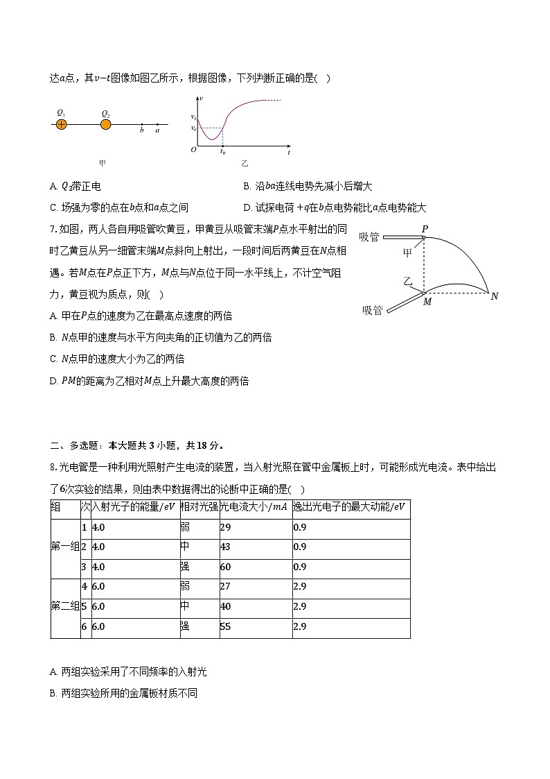 黑龙江省哈尔滨市第六中学2024-2025学年高三（第四次）模拟考试物理试卷（解析版）第3页