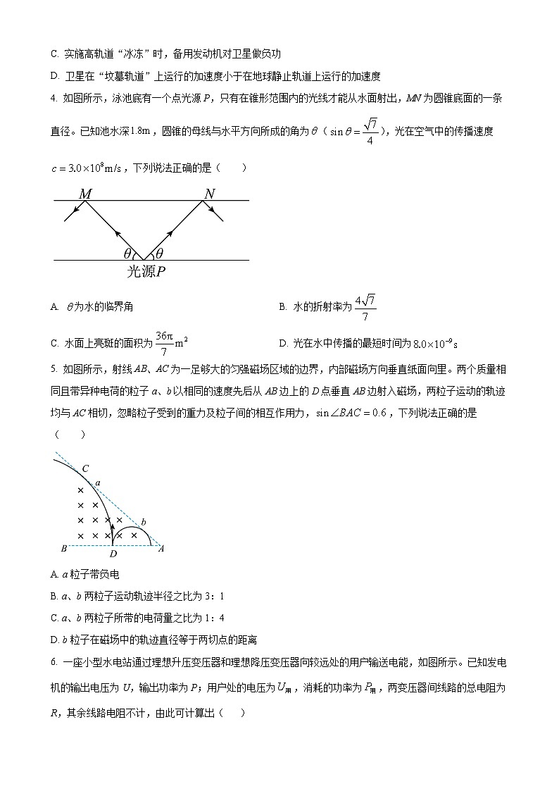 2024届河南省周口市高三5月全真模拟理科综合试题-高中物理  Word版无答案第2页
