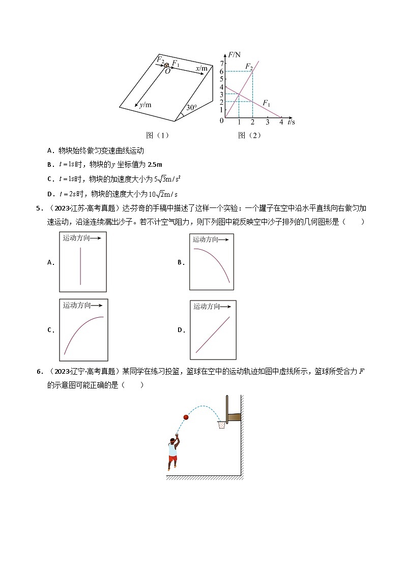 五年（2021-2025）高考物理真题分类汇编：专题04 曲线运动（全国通用）（原卷版）第3页