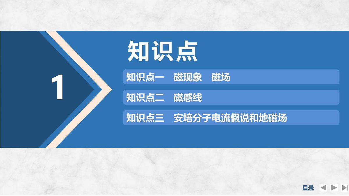 2025-2026学年高中物理粤教版（2019）必修第三册 6.1磁现象与磁场 课件第4页
