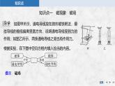 2025-2026學(xué)年高中物理粵教版（2019）必修第三冊 6.1磁現(xiàn)象與磁場 課件