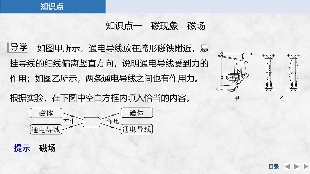 2025-2026学年高中物理粤教版（2019）必修第三册 6.1磁现象与磁场 课件第5页