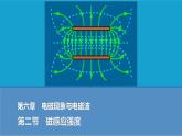 2025-2026學(xué)年高中物理粵教版（2019）必修第三冊 6.2磁感應(yīng)強(qiáng)度 課件
