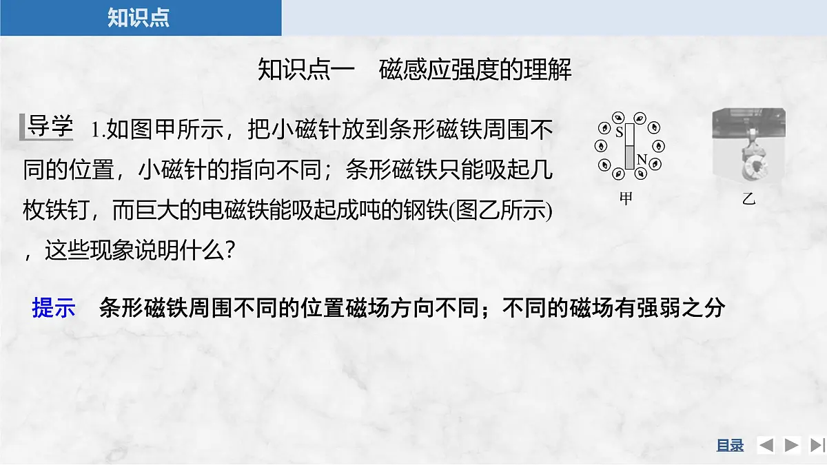 2025-2026学年高中物理粤教版（2019）必修第三册 6.2磁感应强度 课件第5页