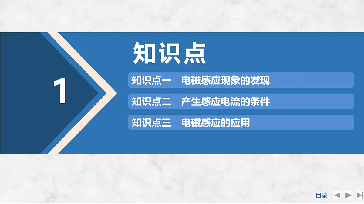 2025-2026学年高中物理粤教版（2019）必修第三册 6.3电磁感应现象 课件第4页