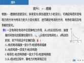 2025-2026學(xué)年高中物理粵教版（2019）必修第三冊 第二章 靜電場的應(yīng)用 專題提升四 電場中的圖像問題 課件 (1)