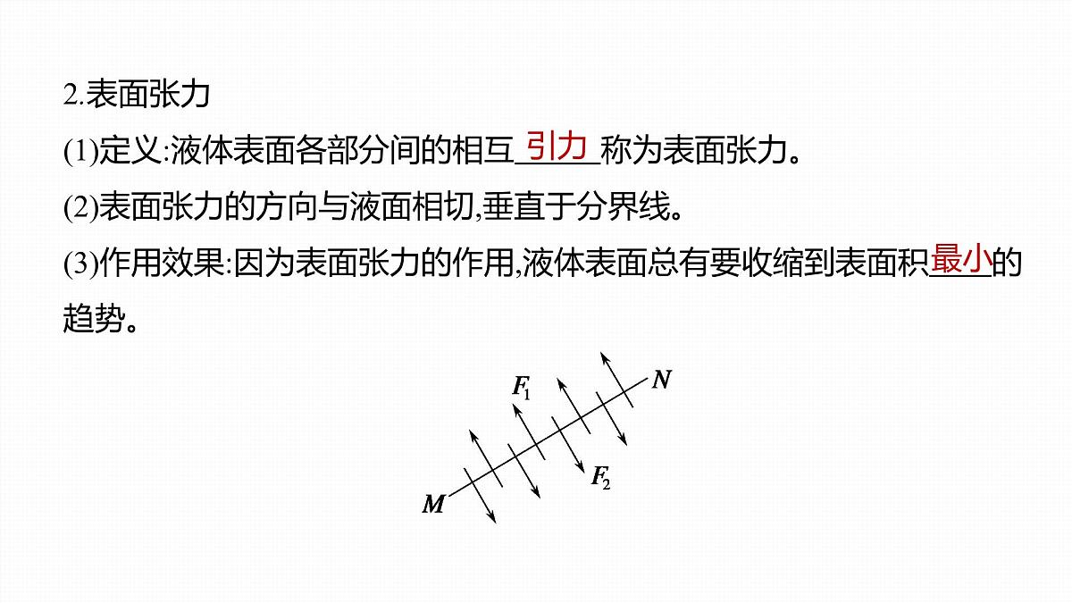 2025-2026学年物理鲁科版（2019）选择性必修第三册 2.2 表面张力和毛细现象  课件第8页