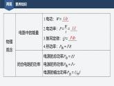 2025-2026學(xué)年高中物理粵教版（2019）必修第三冊 第五章 電能和電源的可持續(xù)發(fā)展 章末素養(yǎng)提升 課件