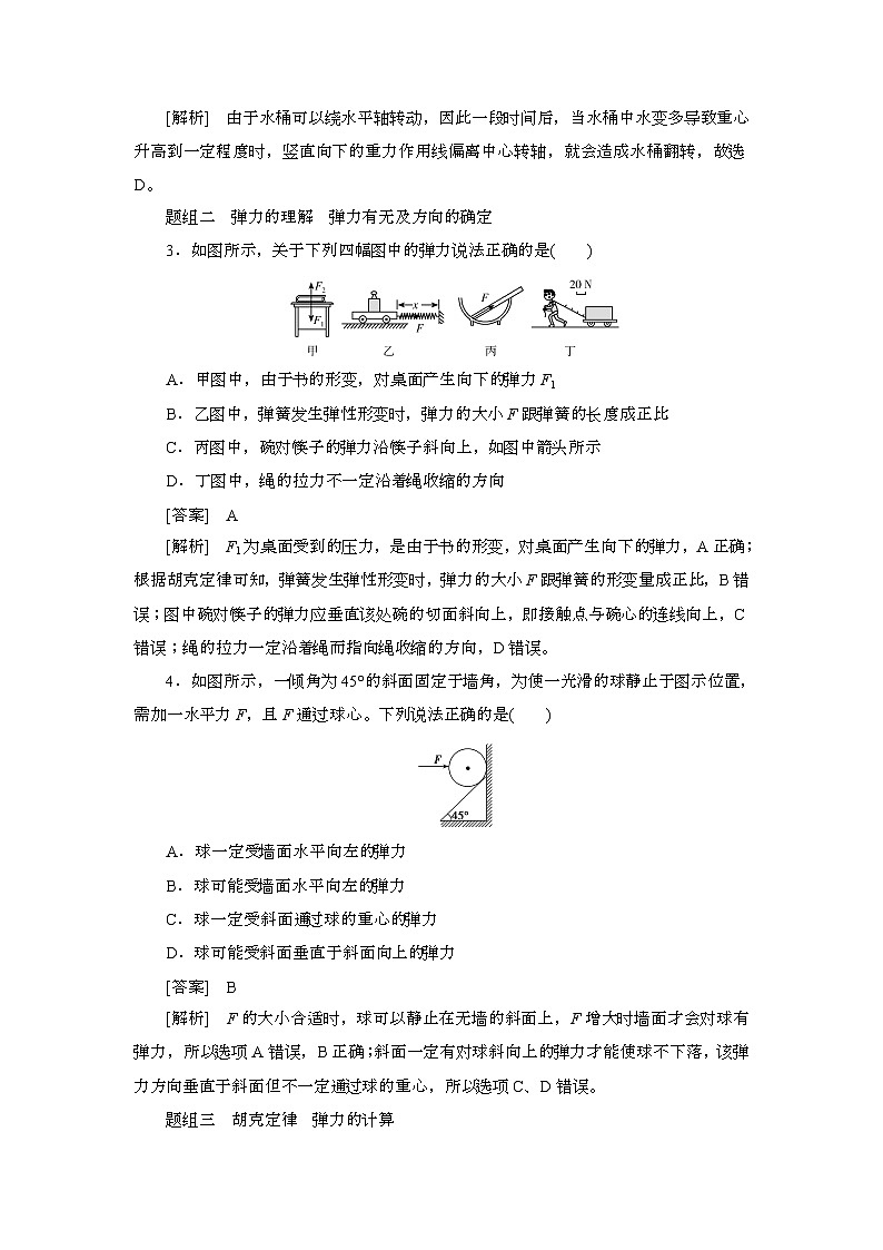 2025年高考物理第一轮总复习专项训练：7重力弹力（附答案）第2页